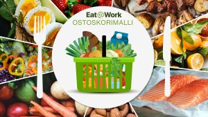 Ostoskori_kuva Ostoskori_kuva